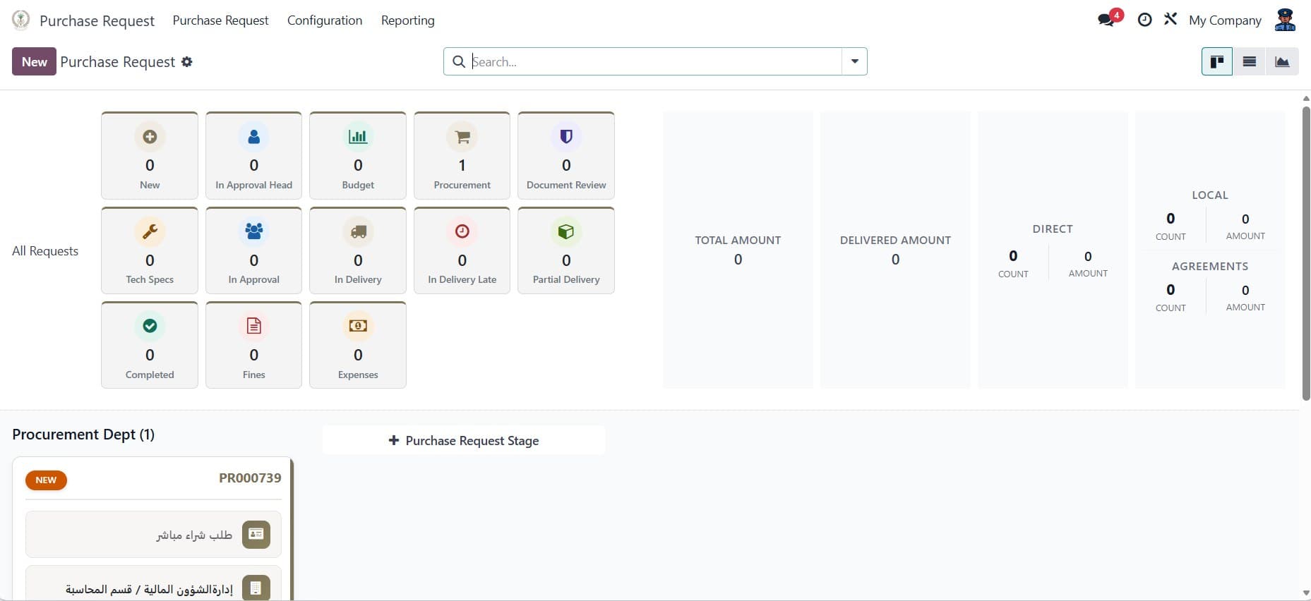 Purchase & Inventory System